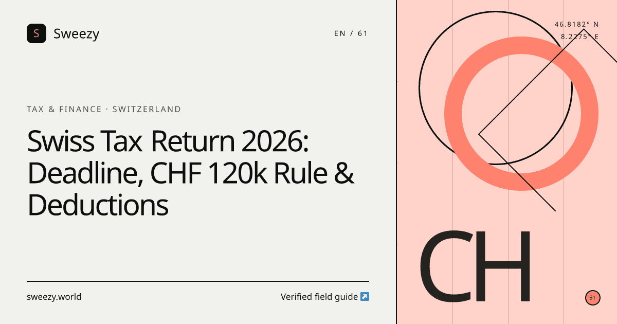 Sweezy editorial cover for “Swiss Tax Return 2026: Deadline, CHF 120k Rule & Deductions” — Tax & finance